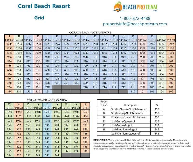 Coral Beach Grid